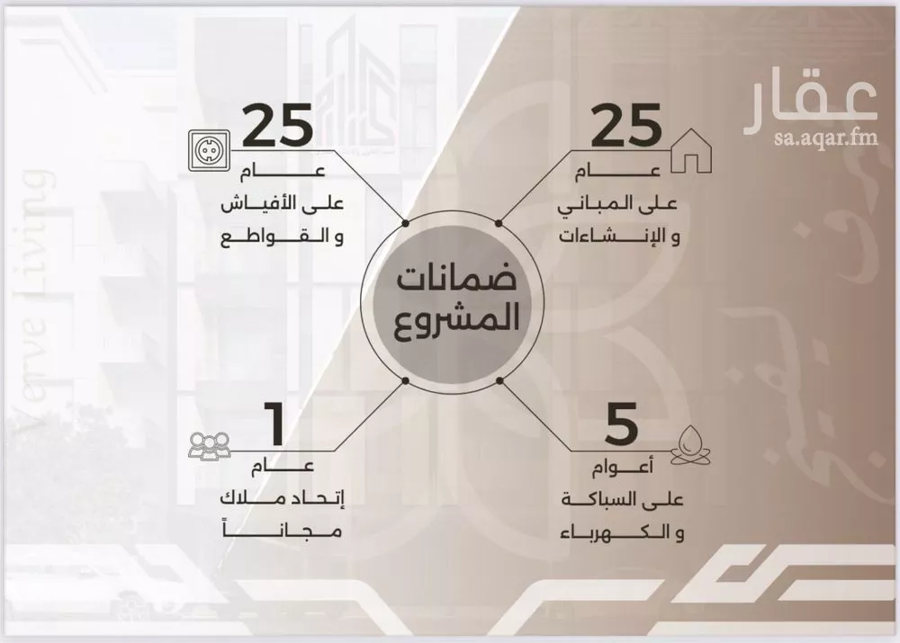 2 bedroom apartment in Al Nahda, Jeddah 4