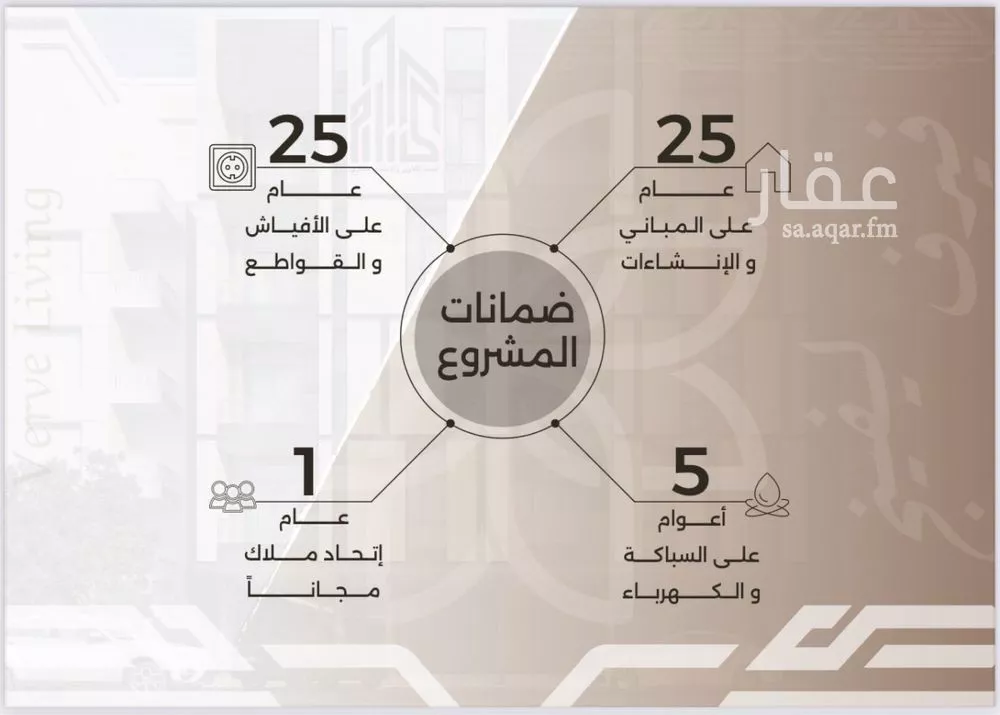 شقة 3 غرف في النهضة 3