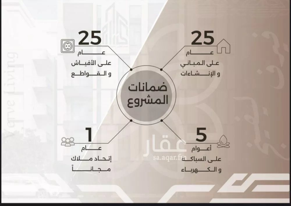 شقة 4 غرف في النهضة 2