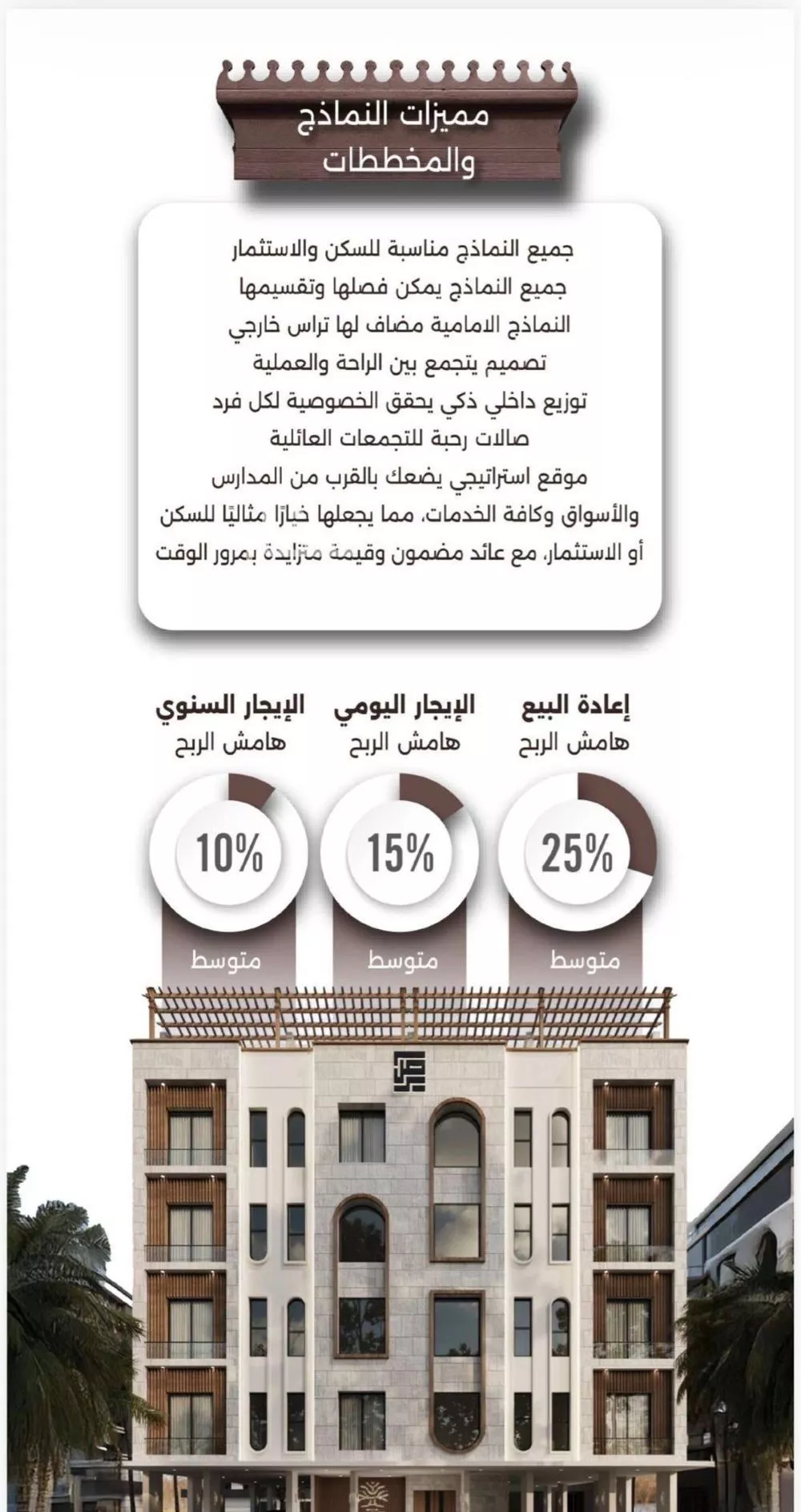 شقة 2 غرف في النعيم 4