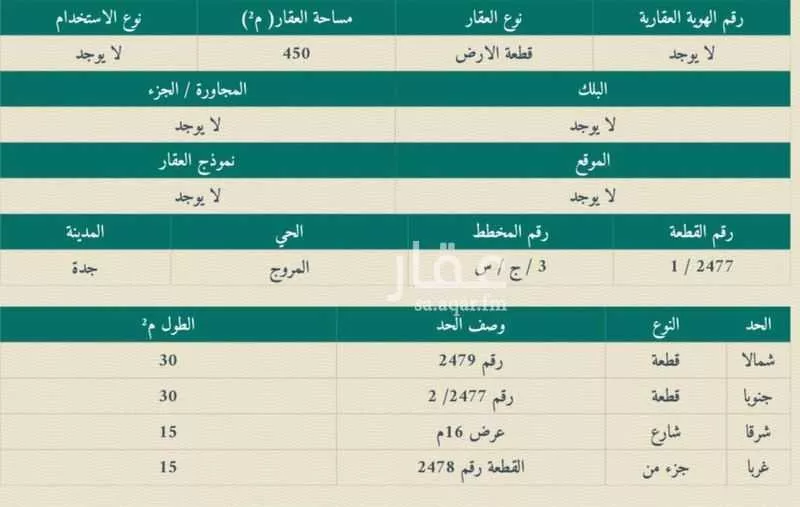 أرض 450 م² في الزمرد 1