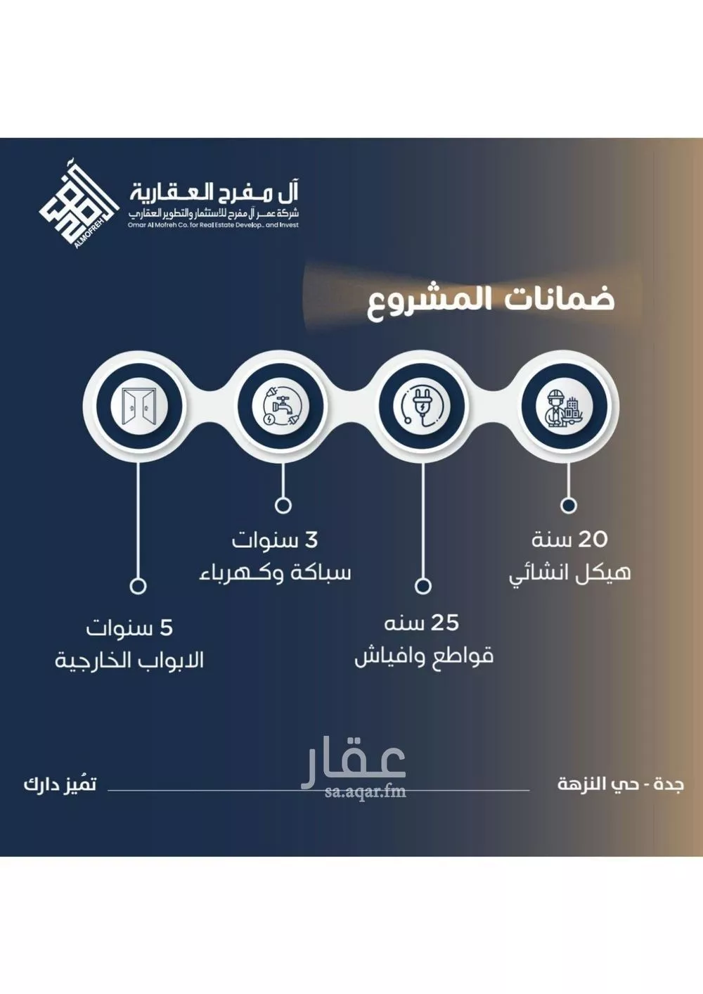 شقة 3 غرف في النزهة 5