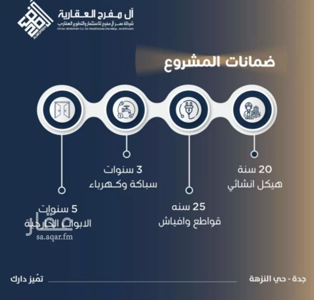 شقة 3 غرف في النزهة 5