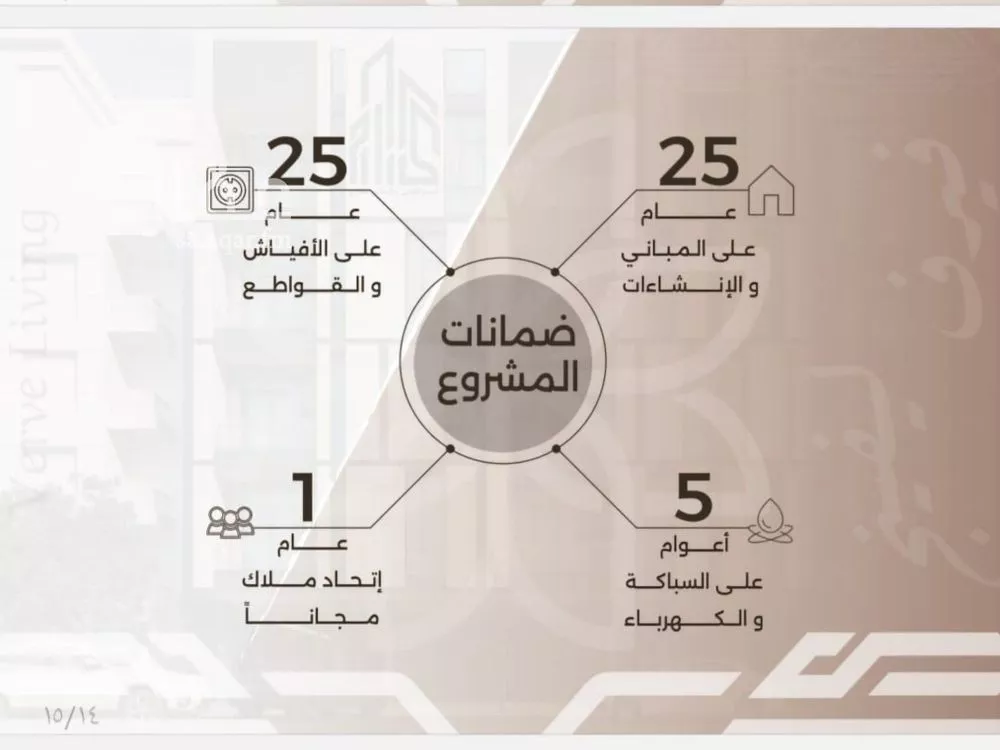 شقة 2 غرف في النهضة 2