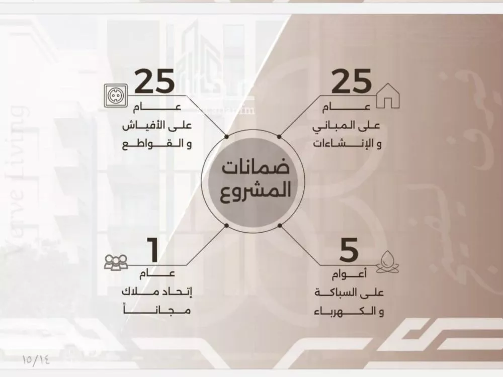 شقة 3 غرف في النهضة 2