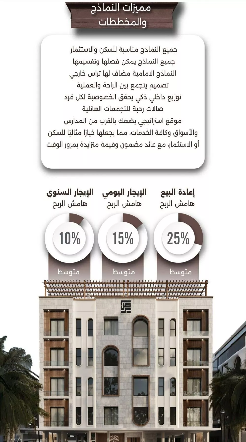 شقة 3 غرف في النعيم 4