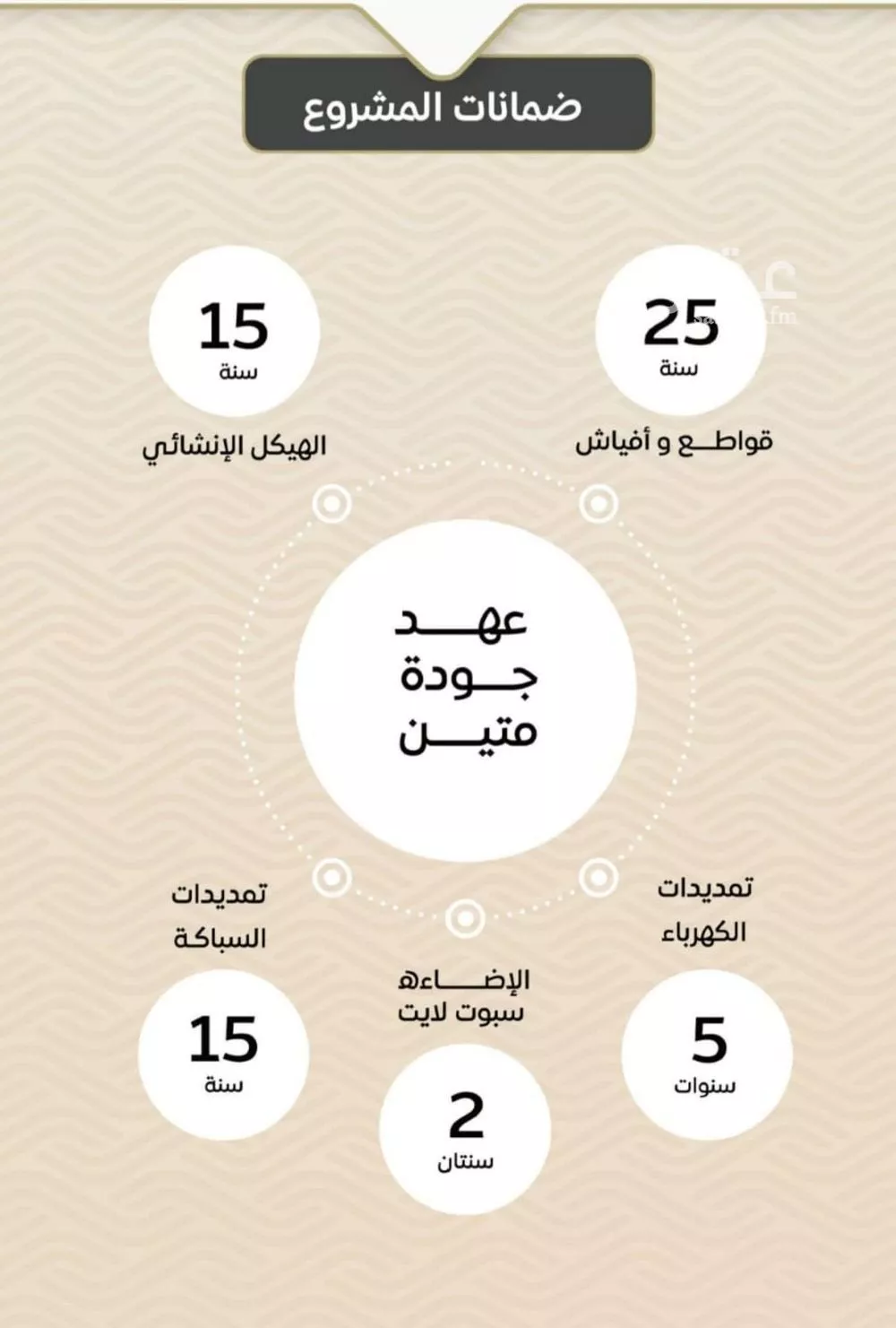 شقة 3 غرف في مشرفة 4