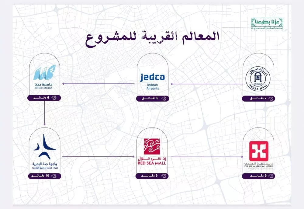 شقة 4 غرف في النعيم 5