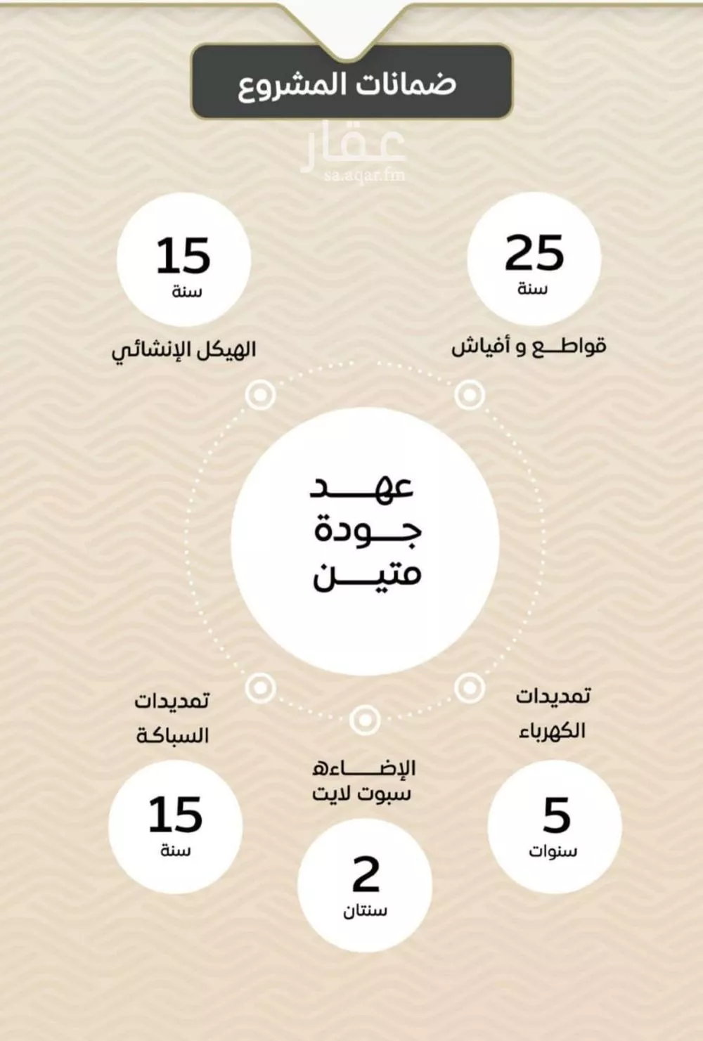 شقة 3 غرف في مشرفة 5