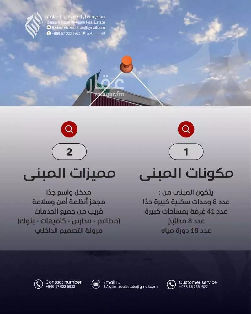 877 sqm building in Al Shifa 3