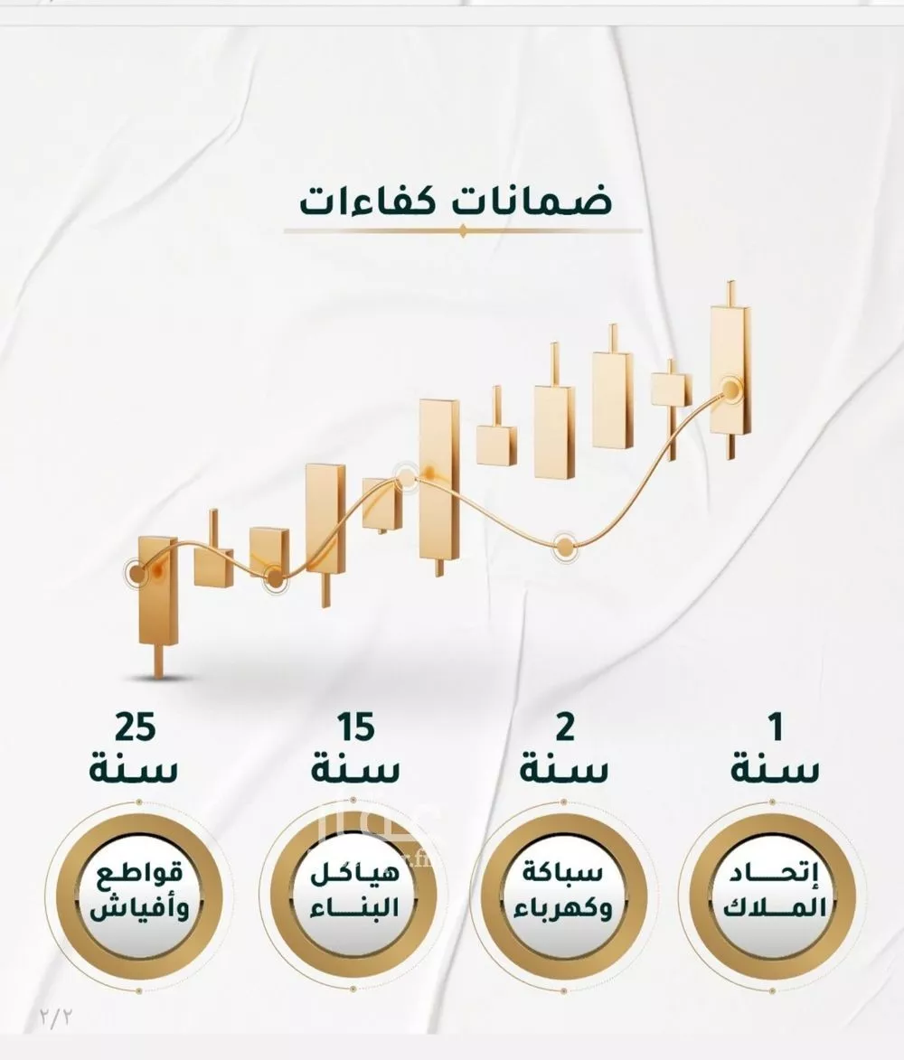شقة 3 غرف في الحمراء 3