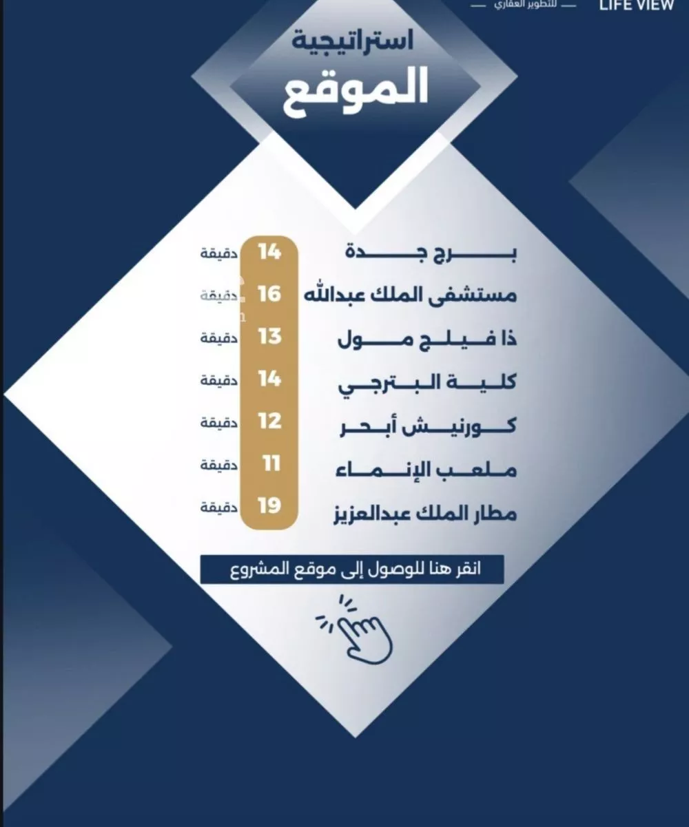 3 bedroom apartment in Taibah, Jeddah 4