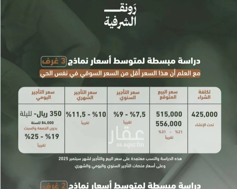 شقة 3 غرف في الشرفية 2