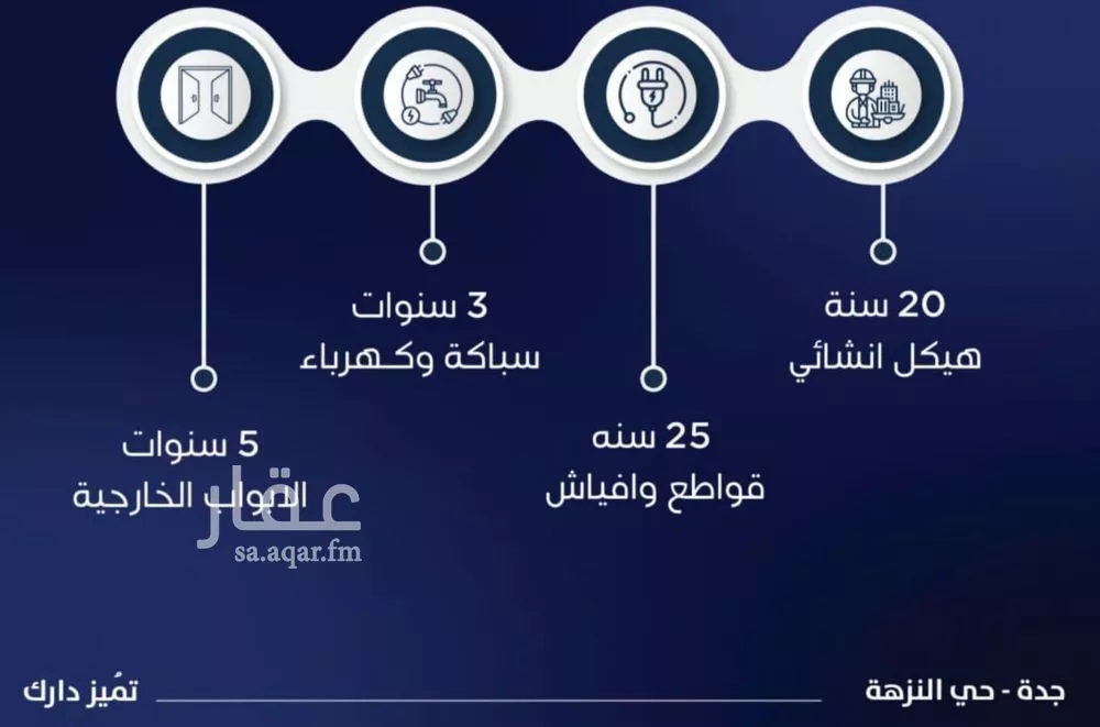 شقة 4 غرف في النزهة 3