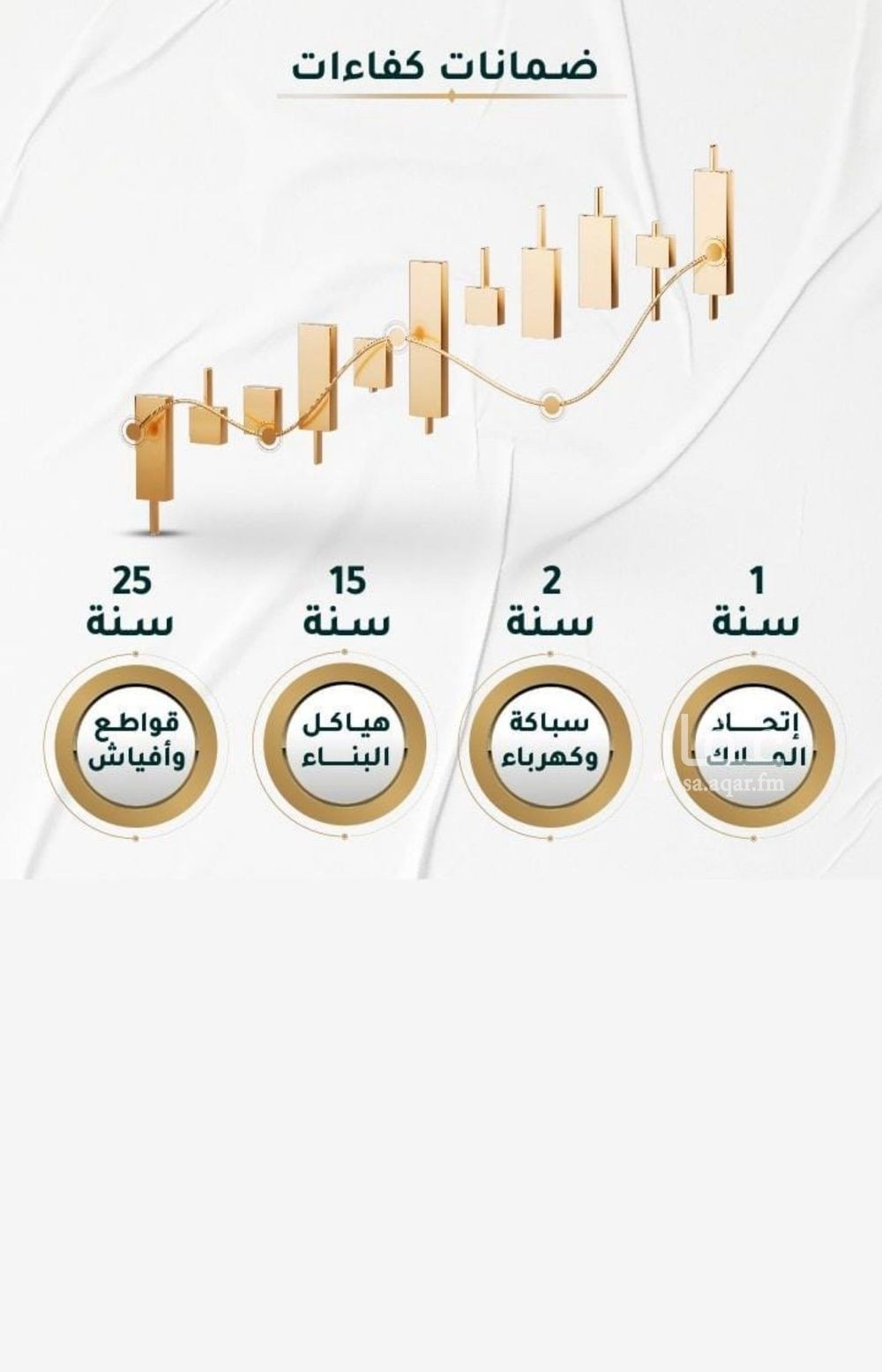 شقة 3 غرف في الحمرا، جدة 6