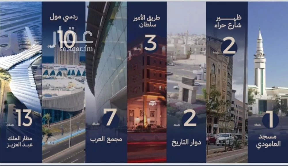 شقة 2 غرف في النعيم 3