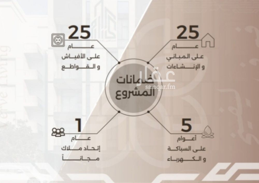 3 bedroom apartment in Al Nahda, Jeddah 4