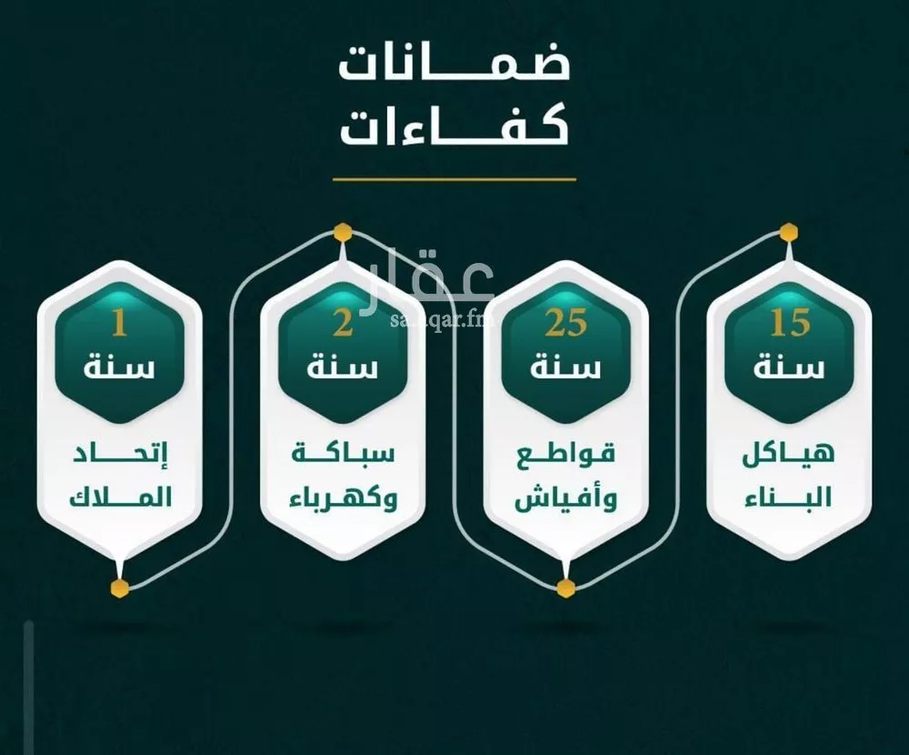 شقة 3 غرف في الروضة 4