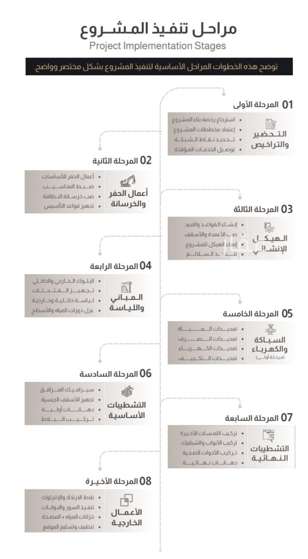 شقة 4 غرف في الصفاء، جدة 8