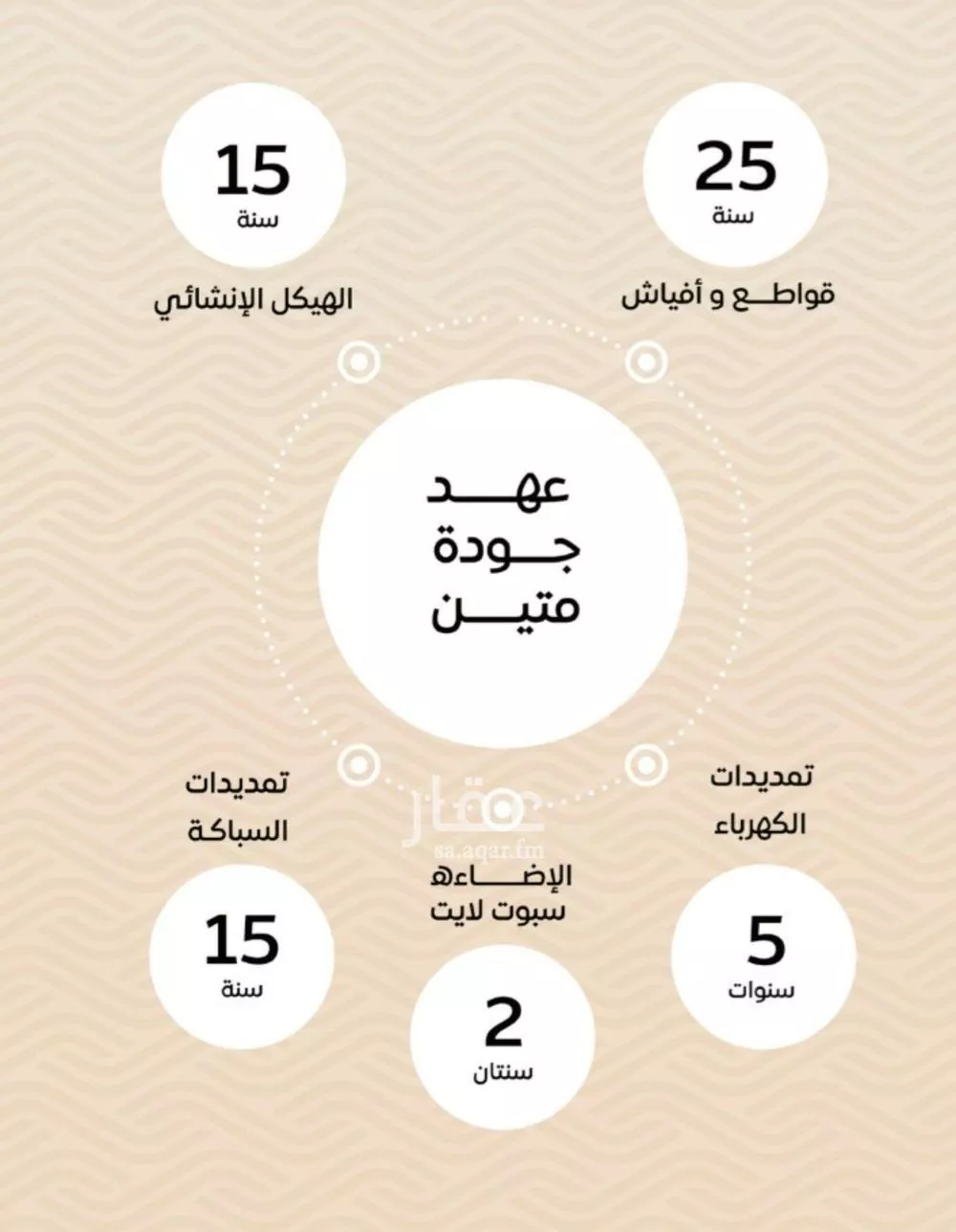 شقة 2 غرف في مشرفة 4