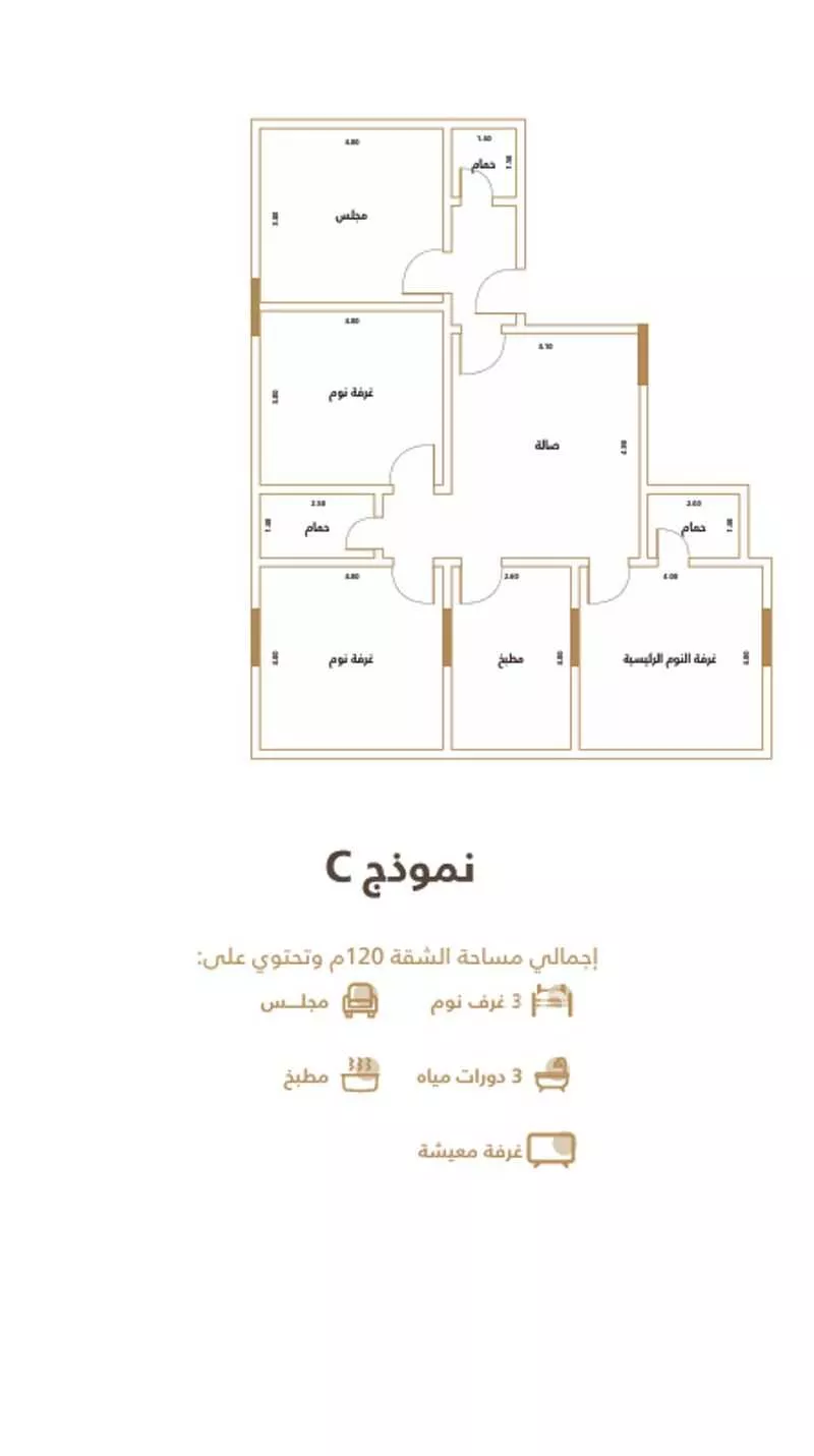 شقة 4 غرف في الفيصلية 5