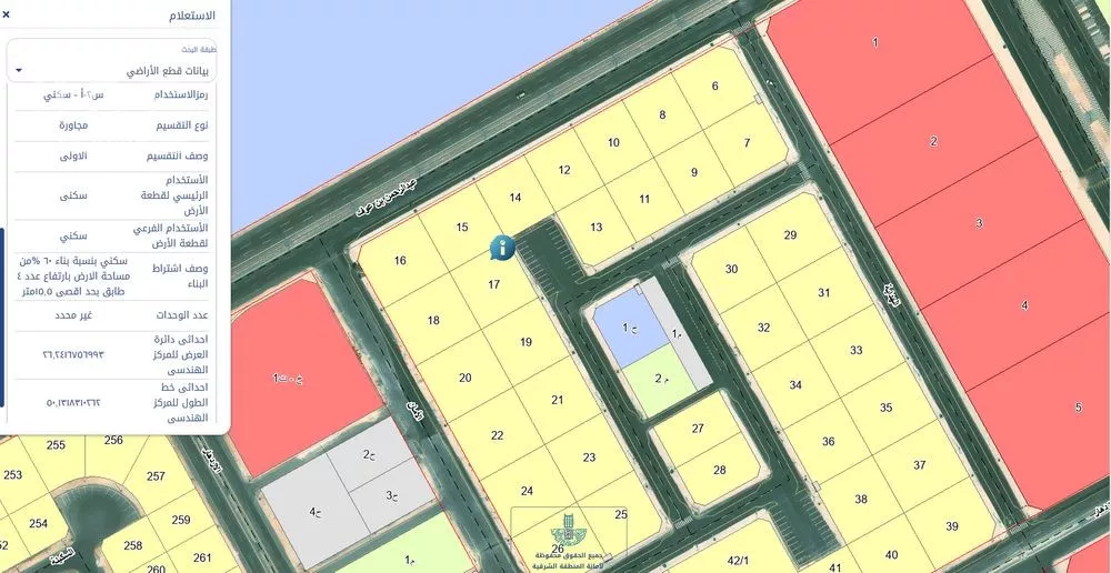 أرض 1225 م² في الفنار