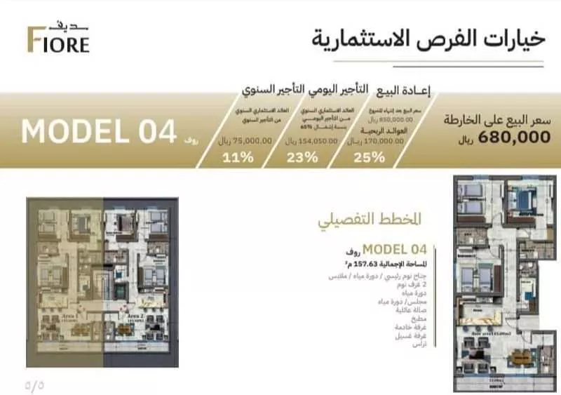 شقة 4 غرف في الفيصلية 3