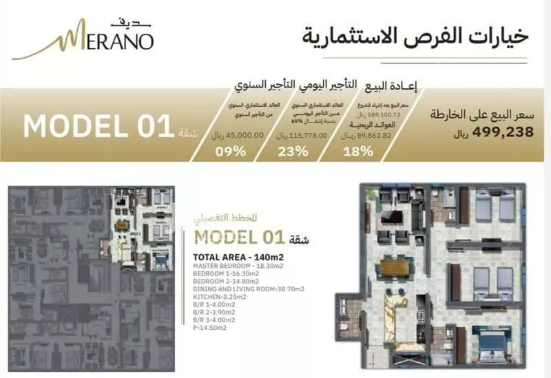 شقة 4 غرف في النزهة 5