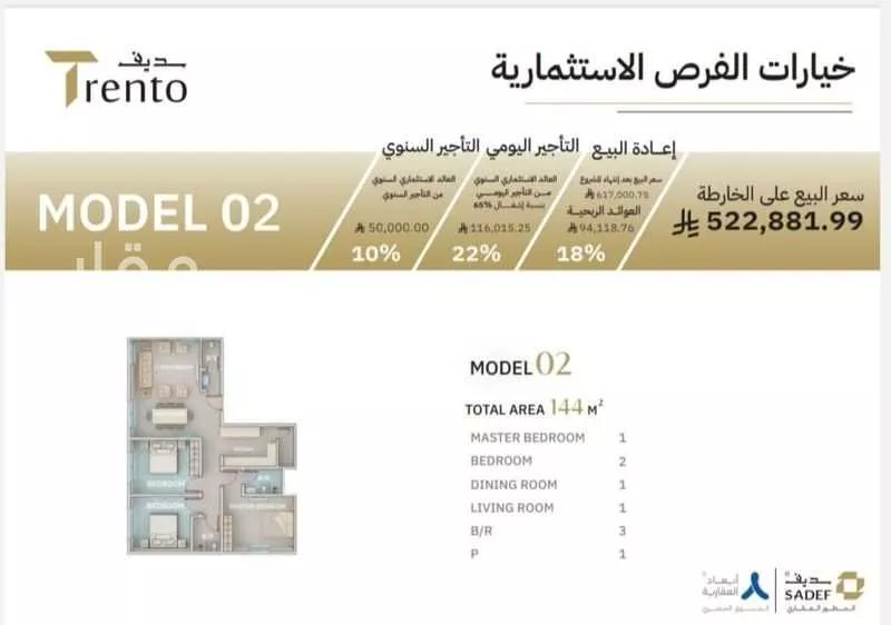 شقة 4 غرف في النزهة 4