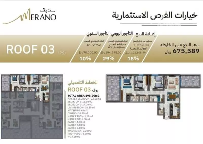 شقة 4 غرف في النزهة 4