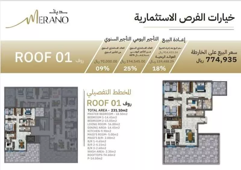 شقة 4 غرف في النزهة 2