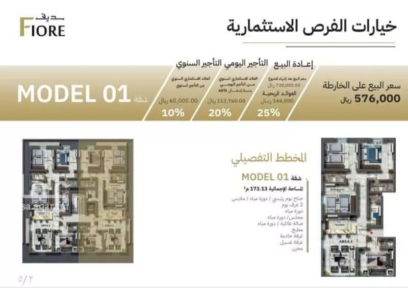 شقة 4 غرف في الفيصلية 4