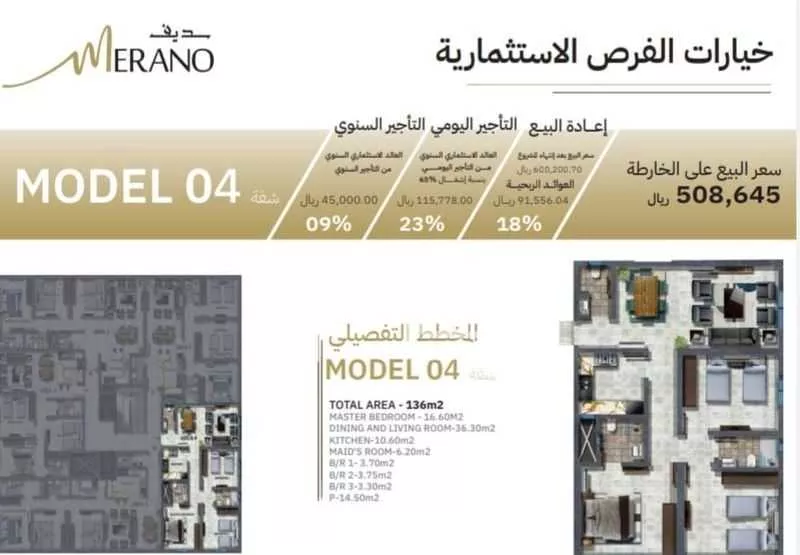 شقة 4 غرف في النزهة 5