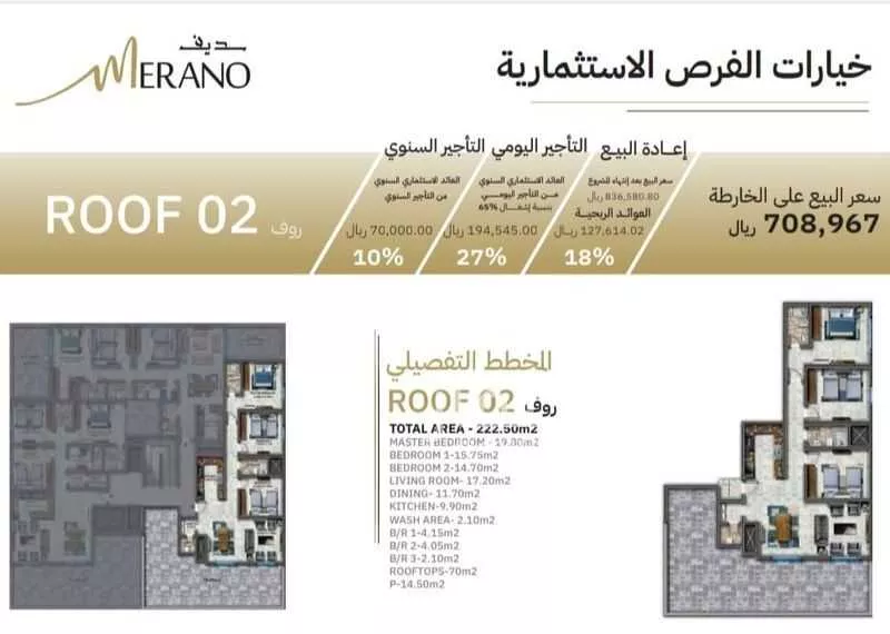 شقة 4 غرف في النزهة 3