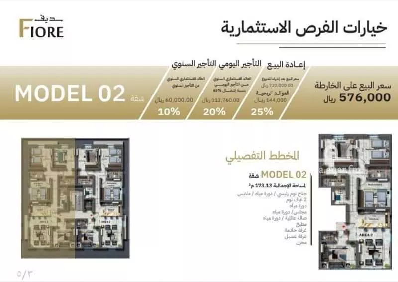 شقة 4 غرف في الفيصلية 4