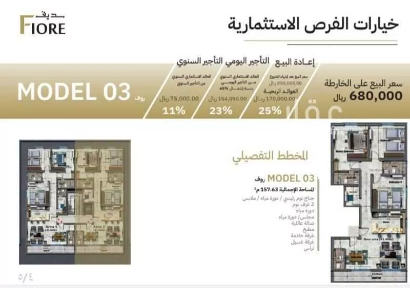 شقة 4 غرف في الفيصلية 5