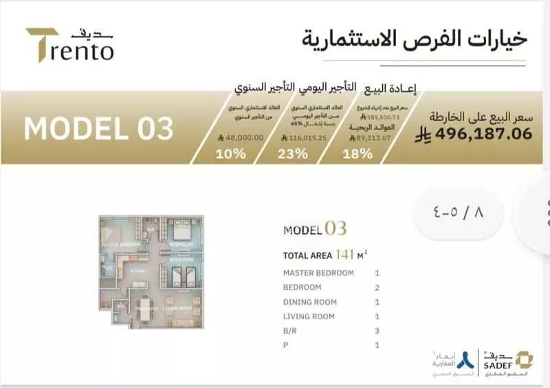 شقة 4 غرف في النزهة 5