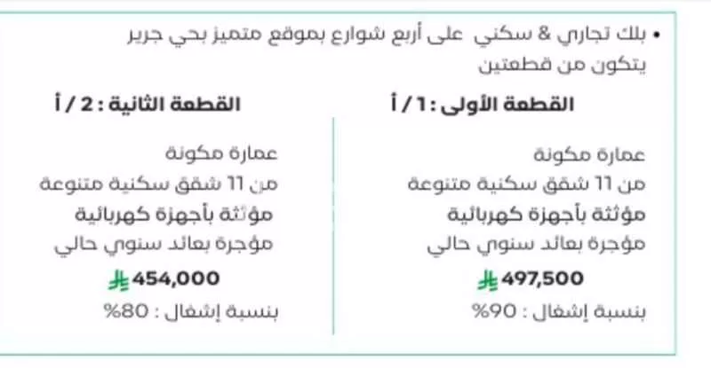 عمارة 1330 م² في جرير 2