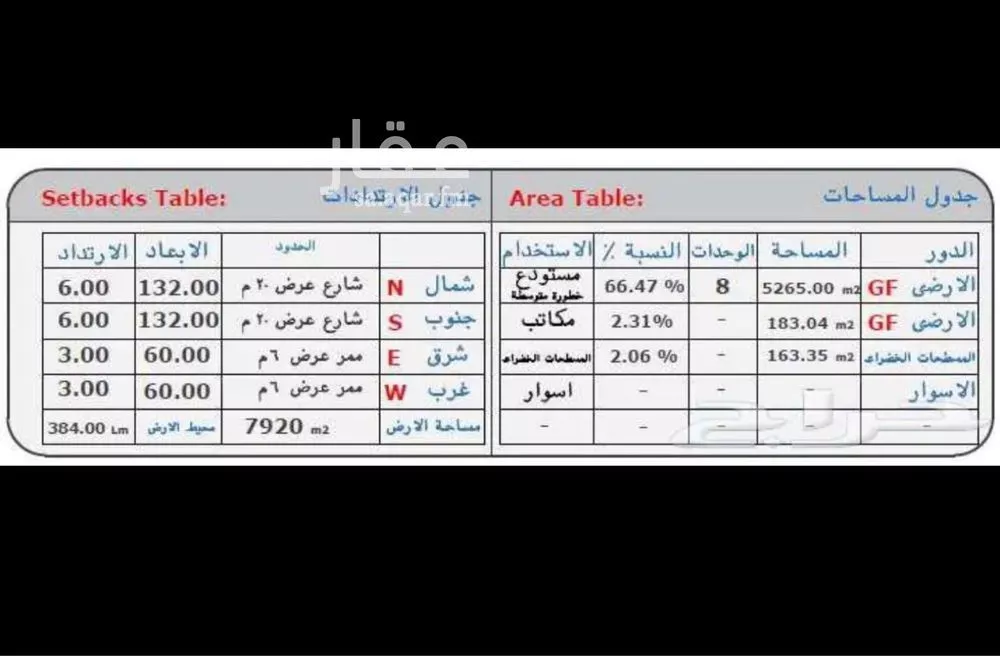 أرض 990 م² في المشاعل 3