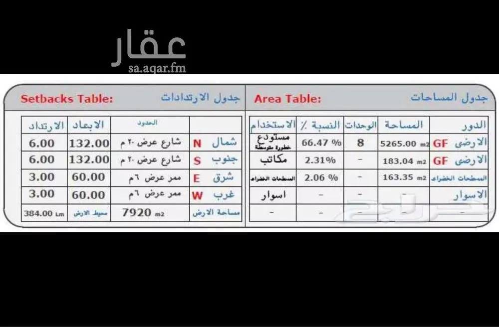 عقار  في المشاعل، الرياض 6