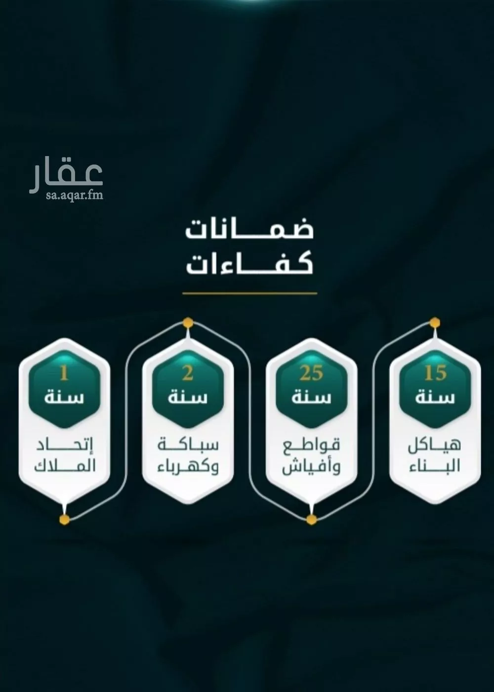 شقة 5 غرف في الثغر 2