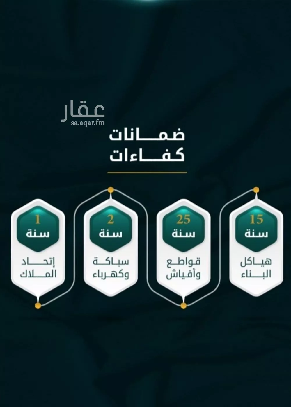 شقة 2 غرف في الثغر 2