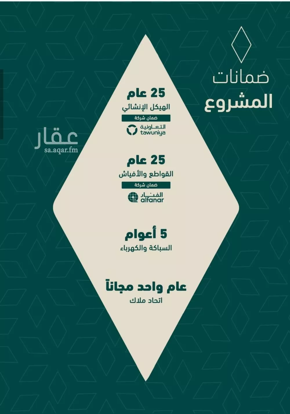 شقة 4 غرف في السلامة 3