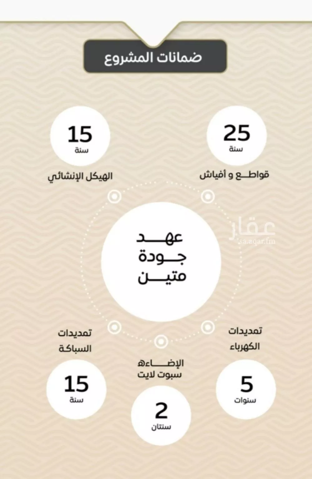 شقة 2 غرف في مشرفة 4