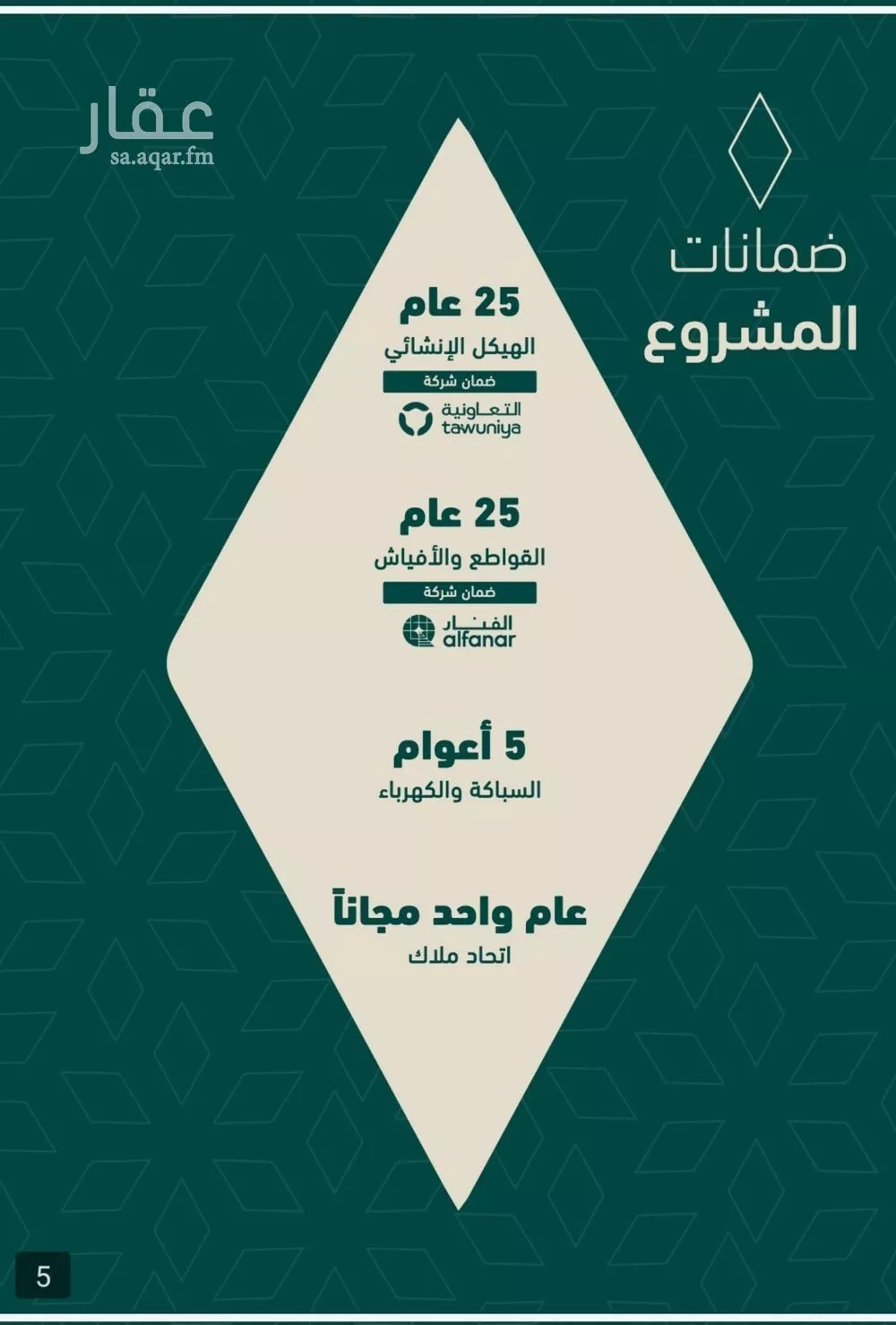 شقة 2 غرف في السلامة 2