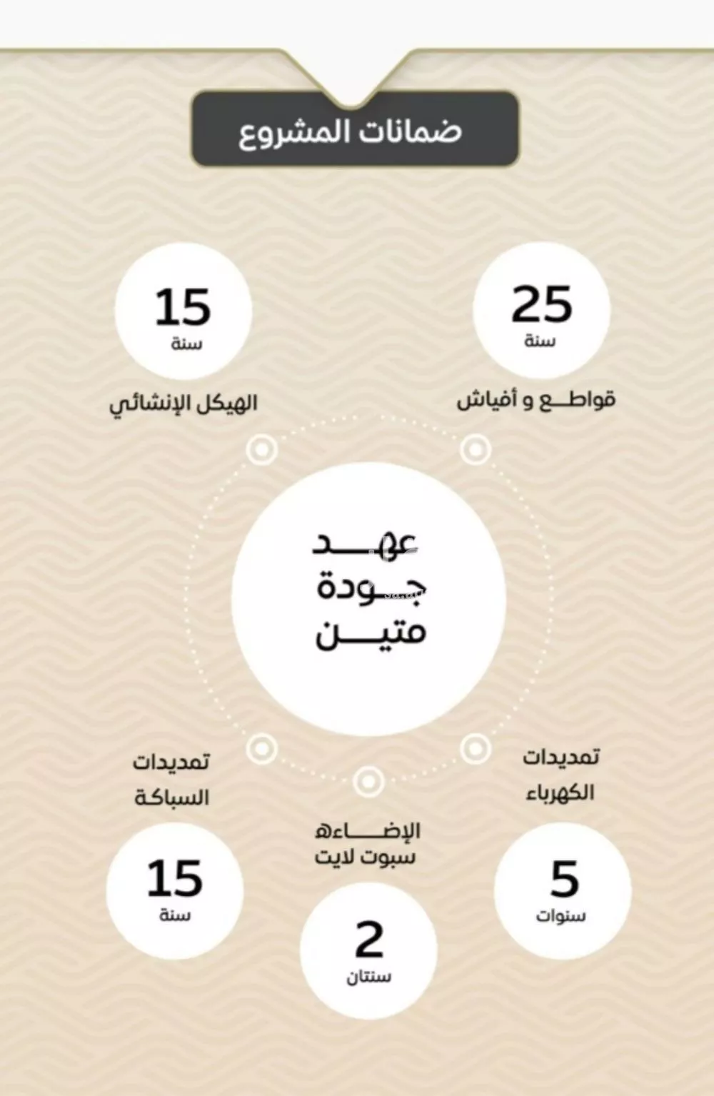 شقة 3 غرف في مشرفة 3