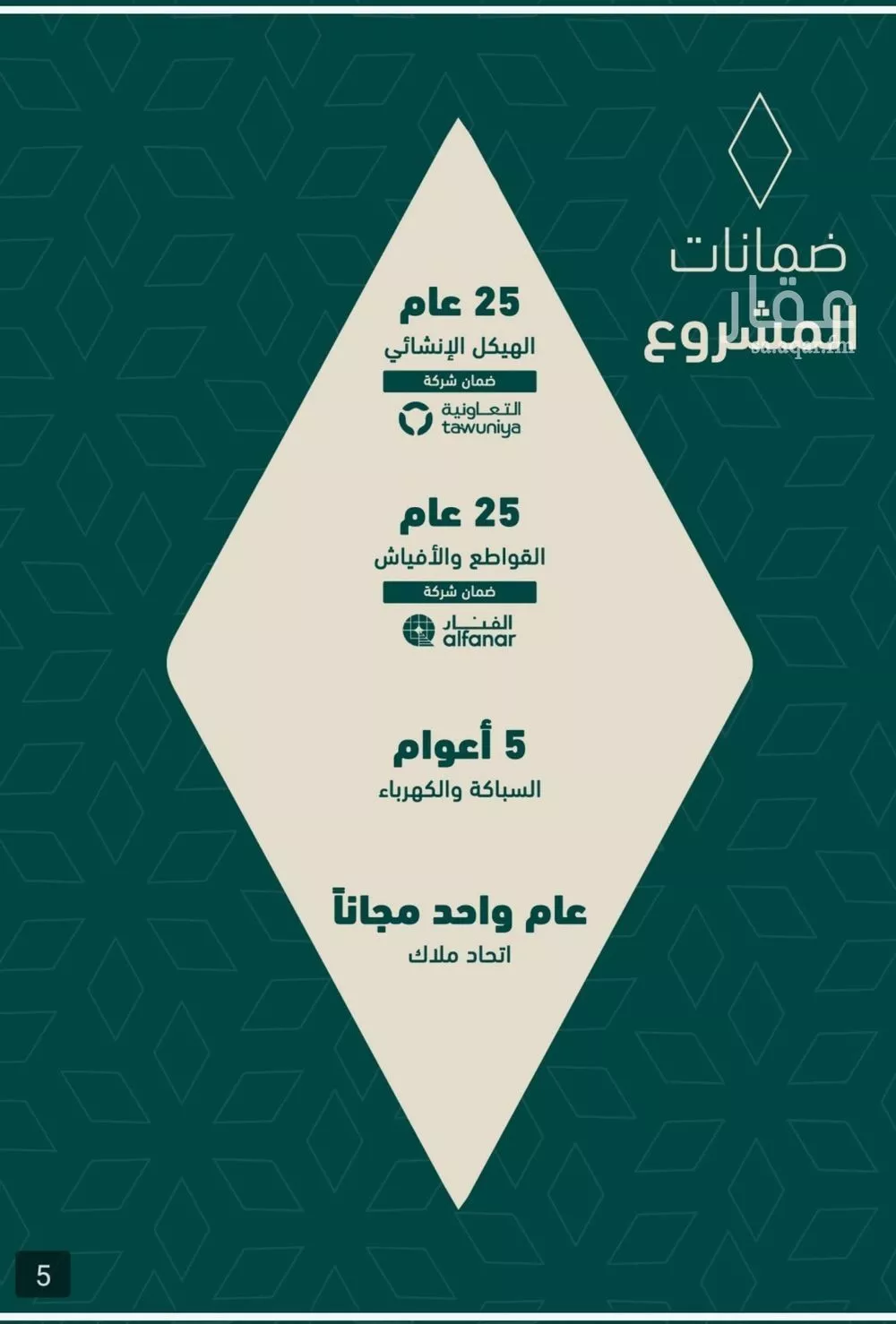 2 bedroom apartment in Al Salamah 2