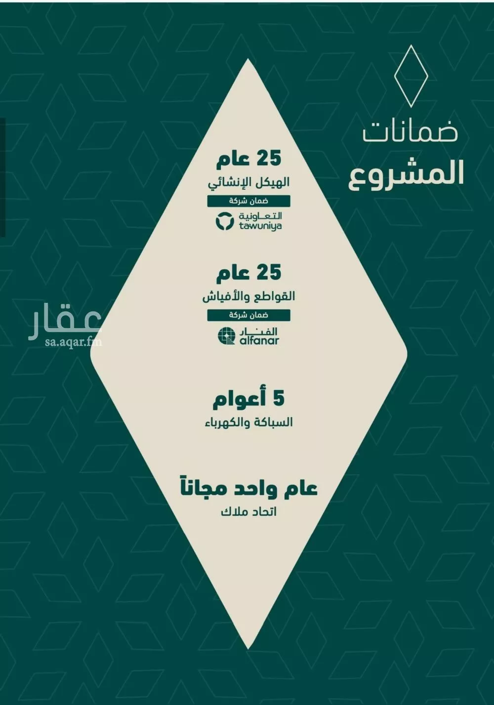 شقة 3 غرف في السلامة 5