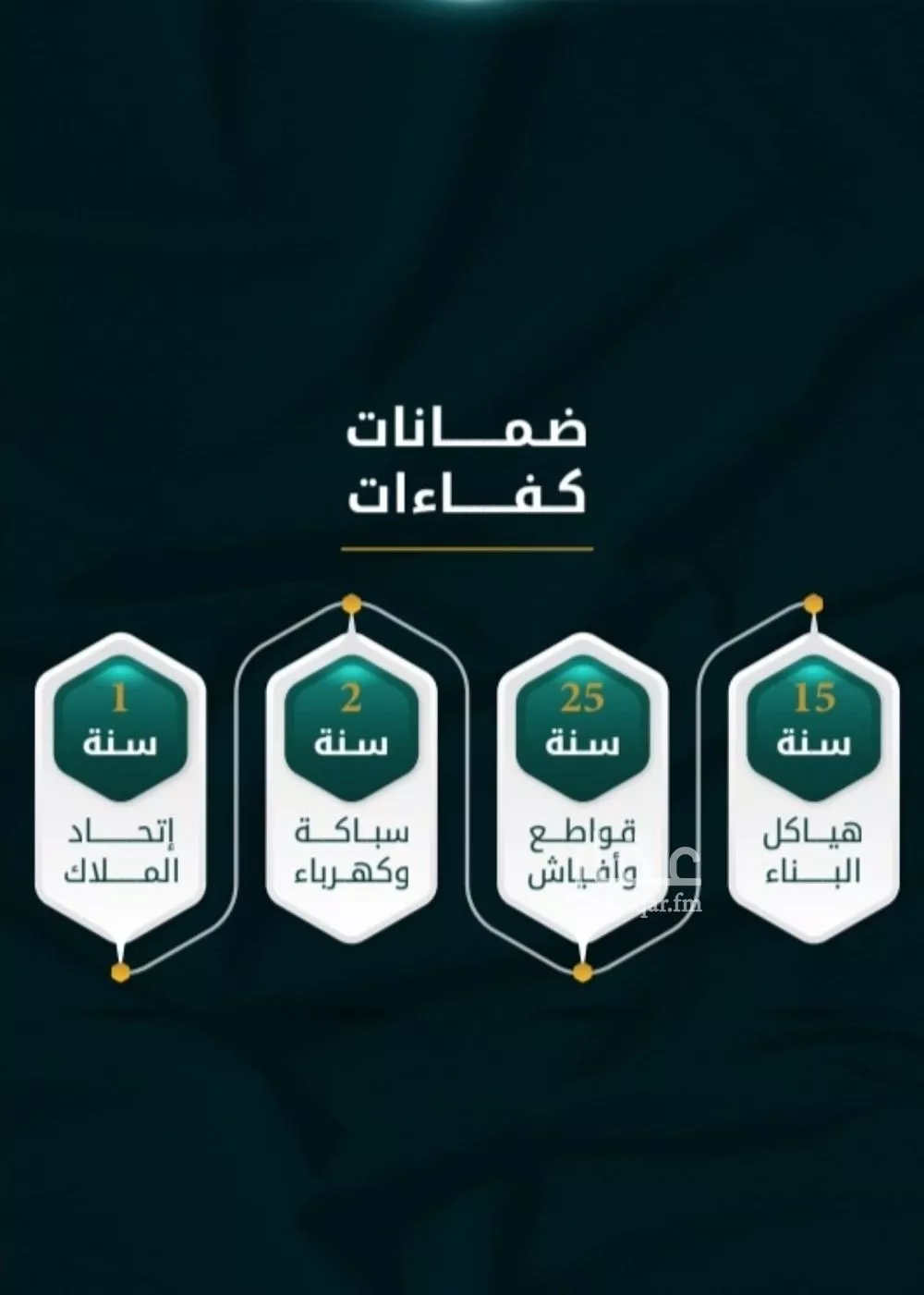 3 bedroom apartment in Al Thaghr 2