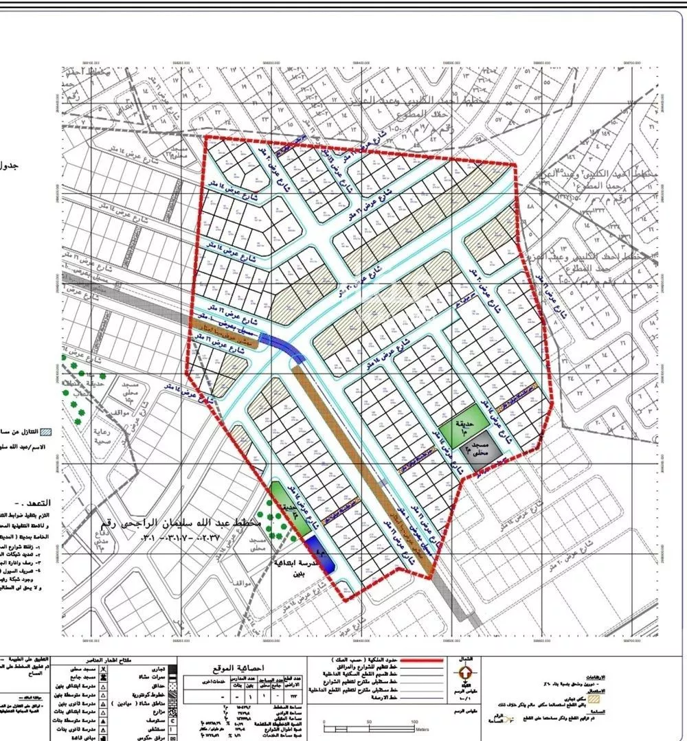 423 sqm land in Nubala 5